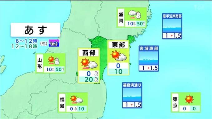【18日宮城の天気】日中は各地とも晴れ　夜は西部を中心に降雪　tbc気象台|TBS NEWS DIG