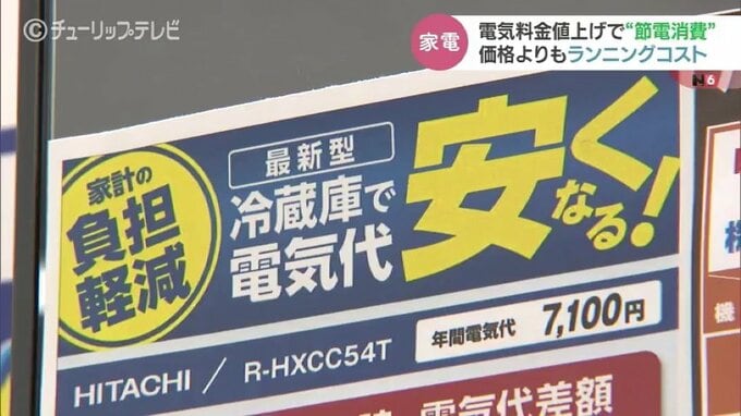 “節電消費” 電気料金値上げで省エネ家電が人気　価格よりもランニングコスト重視？　富山|TBS NEWS DIG
