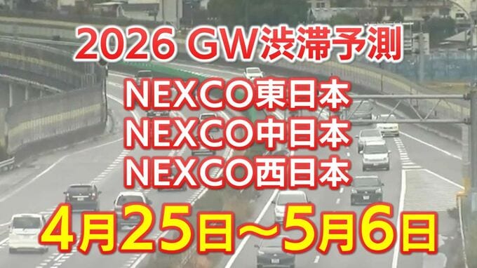 【GW 高速道路 渋滞予測2026】混雑するのはどこ？相模湖IC付近で45キロ　羽生PA付近・坂戸西SIC付近で40キロ　東北道～関越道～中央道～東名～名神～中国道～山陽道～九州道【NEXCO東日本・中日本・西日本 4月25日～5月6日】|TBS NEWS DIG