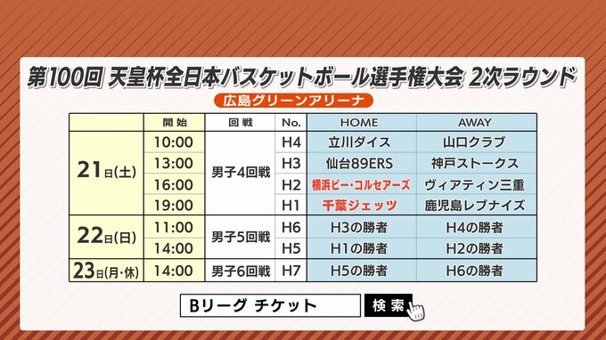 バスケットボール天皇杯２次ラウンド　9月21日(土)から広島市で開催　|　RCC NEWS | 広島ニュース | RCC中国放送