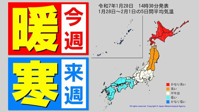 【九州今週の天気】大寒ですが「暖かい」来週は「寒い」【福岡・佐賀・長崎・大分・熊本・宮崎・鹿児島】週間予報＆２週間気温予想|TBS NEWS DIG