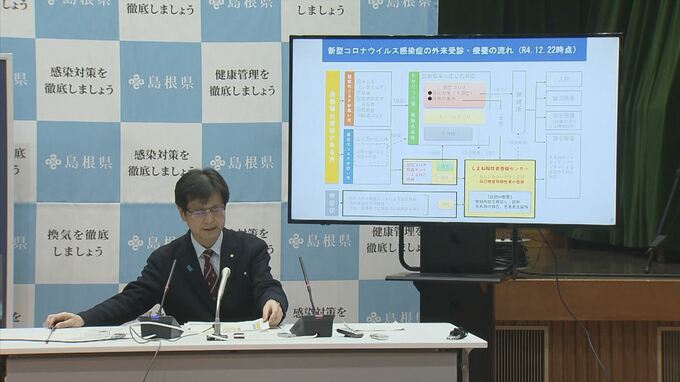 「感染の波が来るたびにその波が大きくなる」島根県感染症対策トップが分析するコロナ「季節性インフルエンザよりも重篤な感染症と位置づけている」　|　BSSニュース | BSS山陰放送