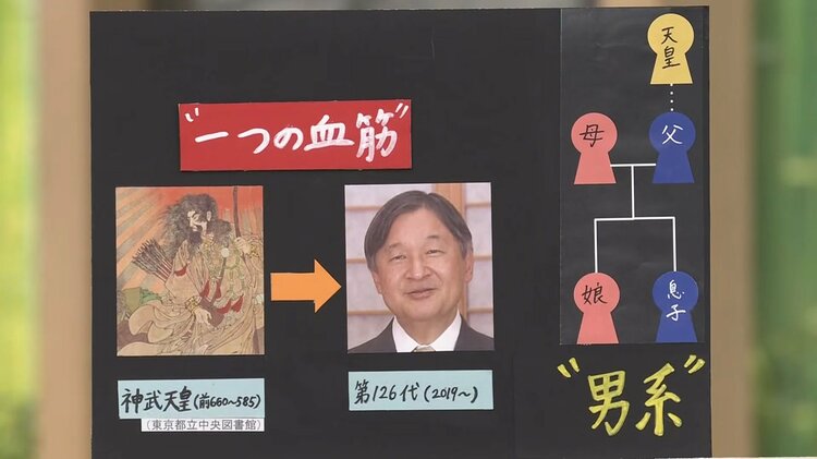 なぜ天皇は「男性・男系」のみ？皇室制度を支える「万世一系」と皇室