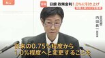 日銀 追加利上げ決定 政策金利を1%に引き上げ 31年ぶりの水準 物価上昇率2%上回るリスク警戒で|TBS NEWS DIG