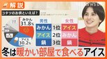 【冬アイス】定着の要因は“エアコン普及”でのどがかわく 食べると幸せ感じるって本当?脳波を測ってみた【Nスタ解説】|TBS NEWS DIG