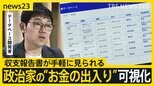 政治家の“お金の出入り”を可視化　民間人がデータベースを開発　夜のお店に支出も…　現在の収支報告書は検索できず…国はなぜ出来ない？【news23】|TBS NEWS DIG