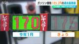 新潟のガソリン平均価格が“過去最高値”に ただ“もっと高い”長野から『越境給油』に来る人も… 大型連休を控えガソリン価格はどうなる?|TBS NEWS DIG