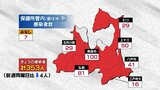 青森県 新たに353人感染 新型コロナ 14日 | 青森のニュース│ATV NEWS│青森テレビ