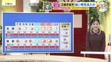 【あす1/7(水)広島天気 】日中は日差したっぷり　夕方以降は北部中心ににわか雪・にわか雨も|TBS NEWS DIG