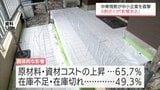 中東情勢　宮崎県内8割の企業がマイナスの影響を懸念　採算の見通し「明らかな赤字基調」へ大きく悪化　|　MRTニュース ｜ ＭＲＴ宮崎放送
