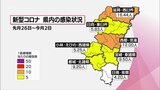4週連続で増加 新型コロナ 6/26~7/2 宮崎県内の新規感染者数は前週比1.34倍 | MRTニュース | MRT宮崎放送