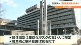 新型コロナ 大分県で318人感染「全数把握」簡略化スタート 負担軽減に期待 | 大分のニュース|OBS NEWS|大分放送
