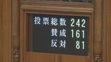【速報】“国旗損壊罪”法が可決・成立　国民民主と参政党なども賛成|TBS NEWS DIG
