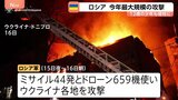 「ミサイル44発、ドローン659機」今年最大規模の攻撃・・・ウクライナでロシア軍の攻撃により少なくとも17人死亡 7つの州では停電発生|TBS NEWS DIG