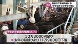 平均価格は52万3000円余り　価格の下落傾向続く中　子牛の初競りが宮崎市で始まる|TBS NEWS DIG