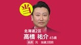 速報【北海道2区】高橋祐介氏(自民・元)が当選 衆議院選挙2026 | 北海道のニュース|HBC北海道放送