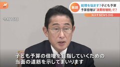 子ども予算確保のために消費税増税？岸田政権にさらなる課題| TBS CROSS DIG with Bloomberg