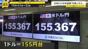28年ぶり日米協調「円買い介入」 一時1ドル＝155円台に トランプ大統領「日本は助けを求めていた」米国にメリットも【news23】|TBS NEWS DIG