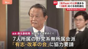 衆議院過半数「残り2議席」めぐり多数派工作激化 麻生副総裁が野党会派に総理指名選挙で「高市早苗」と書くよう協力要請|TBS NEWS DIG