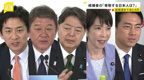 自民・総裁選は終盤へ…Xの投稿を独自分析 ネット上の総裁選“盛り上がり”の実態は【news23】|TBS NEWS DIG