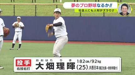 夢のプロ野球なるか JR西日本の2投手にも注目 石黒佑弥＆大畑理暉