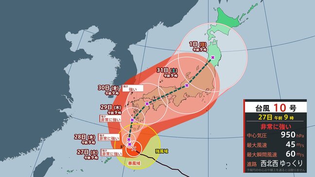 【台風10号サンサン】非常に強い勢力に…30日頃に九州に上陸後、四国→近畿→中部・東海→北陸→東北へ 日本列島縦断か…27日午前には東海で線状降水帯のおそれも【最新情報】|TBS NEWS DIG