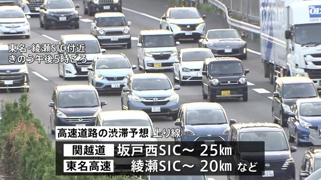 お盆休みもきょうが最終日　高速・航空・鉄道ともに混雑予想|TBS NEWS DIG