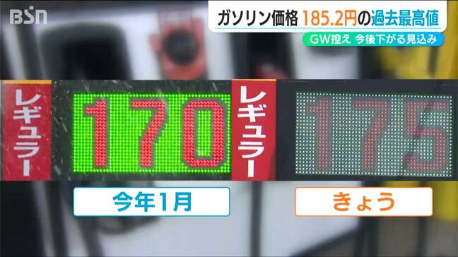 新潟のガソリン平均価格が“過去最高値”に　ただ“もっと高い”長野から『越境給油』に来る人も…　大型連休を控えガソリン価格はどうなる？|TBS NEWS DIG