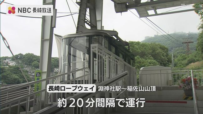 長崎・稲佐山ロープウェイ 定期点検で約1カ月間運休 スロープカーも運休続く|TBS NEWS DIG
