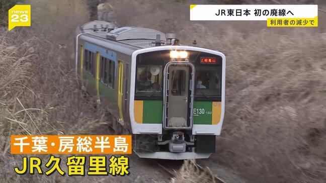 JR久留里線の一部区間が来年4月に廃止へ 「利用者数の減少」が理由 JR東日本エリアで廃線決定は初|TBS NEWS DIG