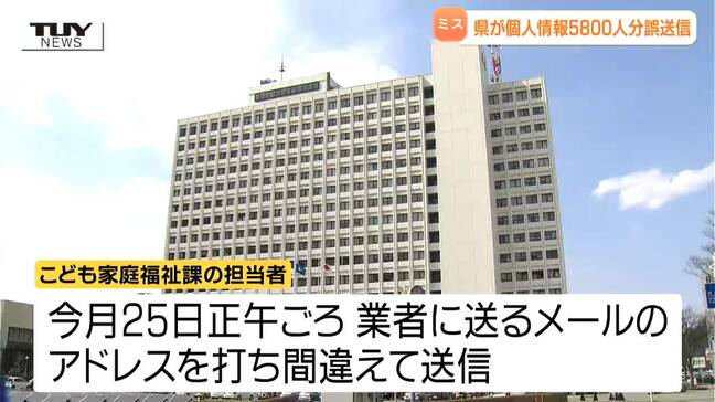 複数人のチェックをせず...県がひとり親世帯など約5800人分の個人情報をメールで誤送信（山形）|TBS NEWS DIG