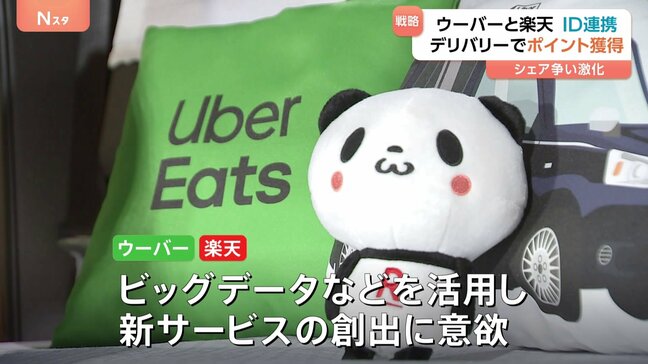 Uberと楽天 ID連携してウーバーイーツなど利用で楽天ポイントが貯まるサービス開始|TBS NEWS DIG