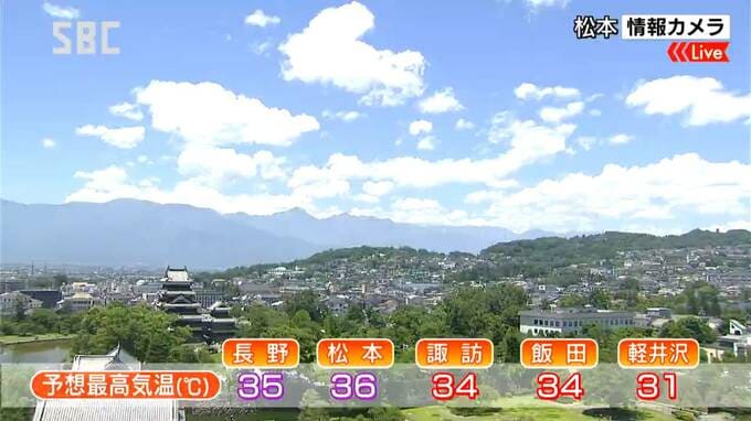 この暑さいつまで？ 松本36度、長野35度の猛暑日予想　諏訪と飯田でも一歩手前34度の予想　熱中症対策を呼びかけ　|　SBC NEWS | 長野のニュース | SBC信越放送