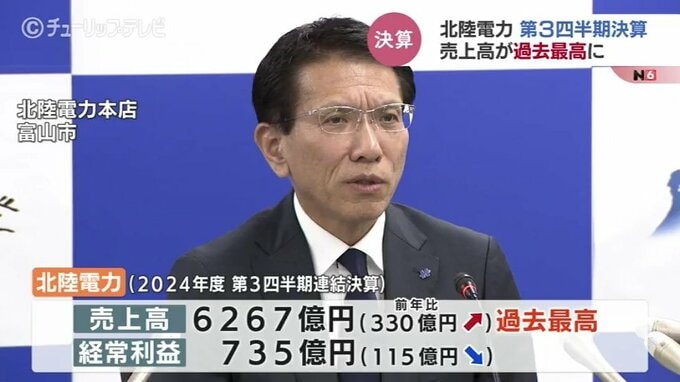 過去最高の売上高…北陸電力2024年度第3四半期決算は2年ぶりの増収減益　震災復興を応援する新メニューの創設も　|　富山のニュース｜天気・防災｜チューリップテレビ