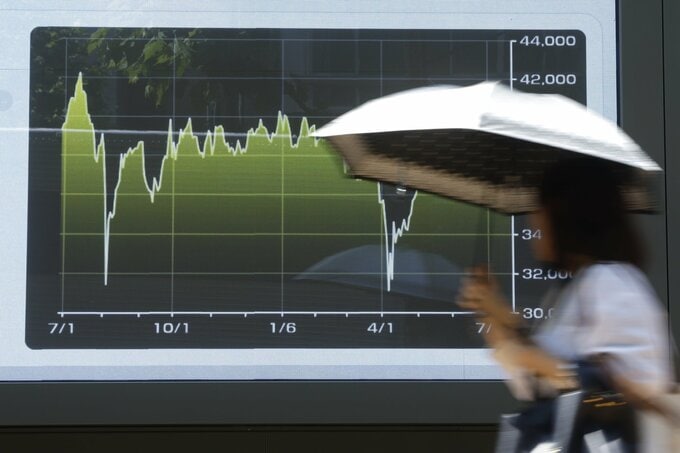 【日本市況】日経平均6万円割れ、金利リスク警戒－超長期金利は低下