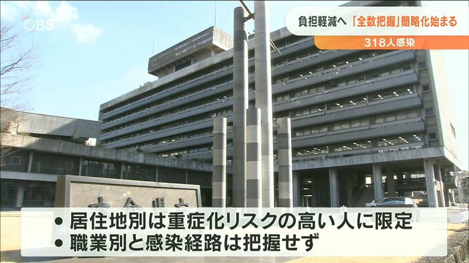 新型コロナ 大分県で318人感染「全数把握」簡略化スタート 負担軽減に期待　|　大分のニュース｜OBS NEWS｜大分放送