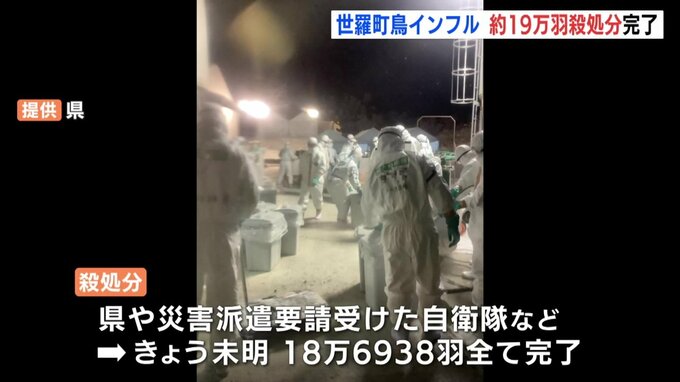 世羅町 鳥インフル 約19万羽 殺処分 完了　今季 広島県内２例目　|　RCC NEWS | 広島ニュース | RCC中国放送