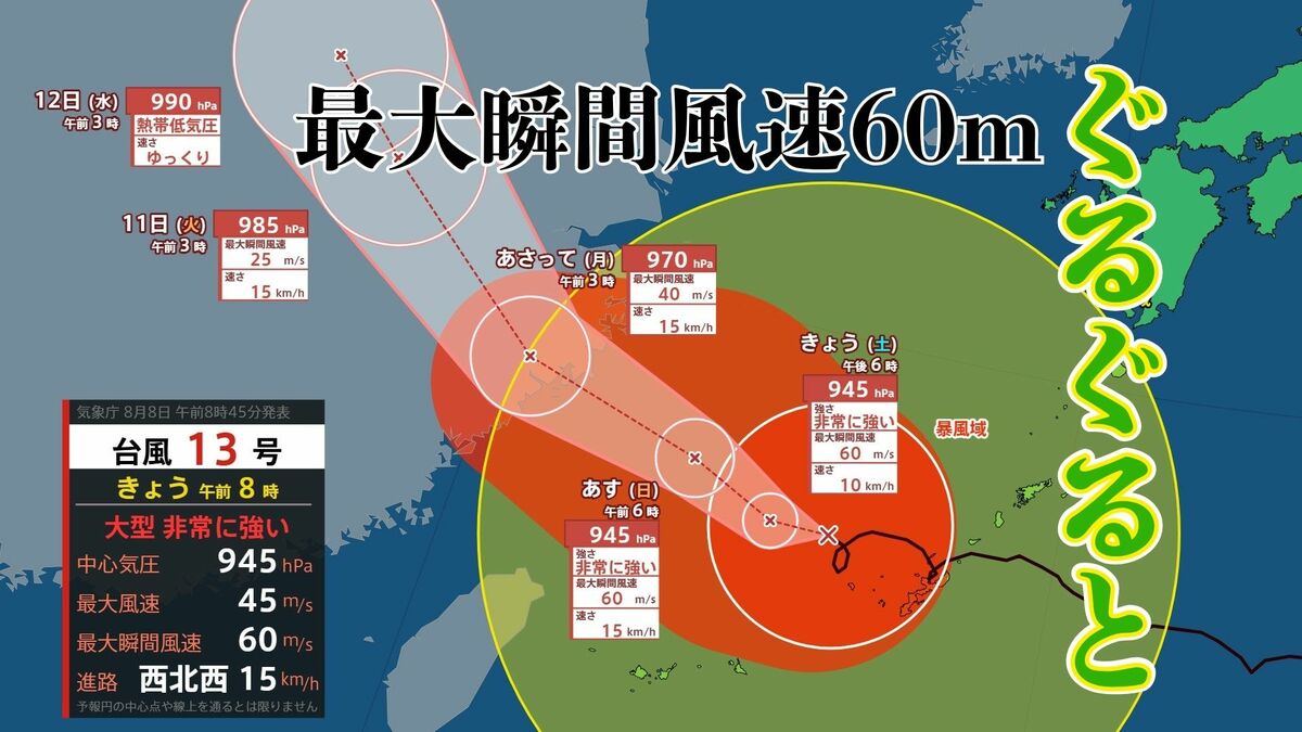 【台風情報】台風13号　非常に強い勢力でぐるぐると　今後も勢力を維持しつつゆっくりと西寄りに