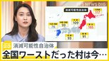 自治体の約4割“消滅の恐れ” 前回調査で“全国ワースト”の村は今【news23】|TBS NEWS DIG