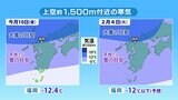 2月4日~6日今季最強の寒波 九州をすっぽり覆う見込み 九州では南国・鹿児島でも積雪か 平地山地ともに警報級大雪のおそれ | 福岡のニュース|RKB NEWS|RKB毎日放送