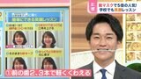 外した顔“がっかり”8割?脱マスクで人気!すぐにできる「笑顔レッスン」【ひるおび】|TBS NEWS DIG