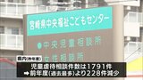 宮崎県内の児童虐待相談件数は昨年度1791件 前年度より減少も高止まり続く | MRTニュース | MRT宮崎放送