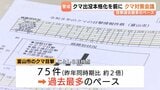 「大量出没可能性」低い予測もクマ対策の徹底を 富山市の出没件数8月までで前年2倍 秋の行楽で山に入る際は警戒を 富山|TBS NEWS DIG
