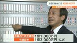 参院議員の資産公開 自民・古庄玄知氏が約2億5000万円の2位 | 大分のニュース|OBS NEWS|大分放送