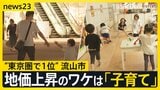 「都内の億ションと比べると手が届く」千葉・流山市の地価上昇…そのワケは「子育て環境」 “上昇率1位”の住民を直撃「1番になった感覚ない」【news23】|TBS NEWS DIG