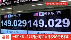 【速報】円安進む 1ドル＝149円台 約11か月ぶりの円安水準　鈴木財務大臣「海外当局との意思疎通を図っている」| TBS CROSS DIG with Bloomberg