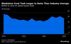 ブラックストーンのファンド、資金調達終了へ－当初の目標届かず| TBS CROSS DIG with Bloomberg