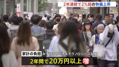 物価上昇、いつまで続く？2023年度の消費者物価指数2.8％上昇【記者解説】| TBS CROSS DIG with Bloomberg