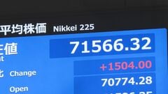【速報】日経平均 一時1500円超の値上がり AI・半導体関連に買い注文集まる| TBS CROSS DIG with Bloomberg