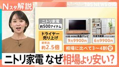 「ニトリ」の家電が好調な理由 大型家電に本格参入、洗濯機の売り上げが2倍に “ちょうどいい”価格?【Nスタ解説】| TBS CROSS DIG with Bloomberg